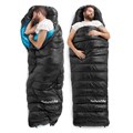 Мешок спальный Naturehike CW400 NH18C400-D с гусинным пухом, размер L, молния справа, черный 1880 - фото 5906 Мешок спальный Naturehike CW400 NH18C400-D с гусинным пухом, размер L, молния справа, черный 1880 - фото 5906